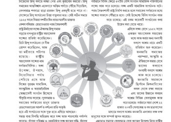 28th April প্রচ্ছদ নিবন্ধ