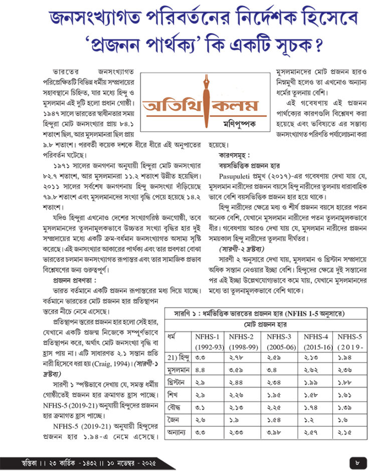 10th November অতিথি কলম