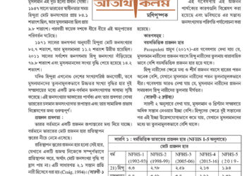 10th  November সুন্দর মৌলিকের চিঠি